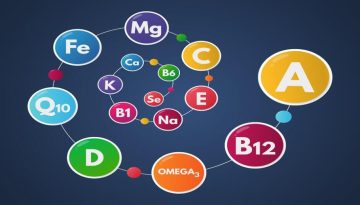 15 μικροθρεπτικά στοιχεία σε έλλειψη από τον παγκόσμιο πληθυσμό – Κυρίως βιταμίνης Ε και σιδήρου στην Ελλάδα