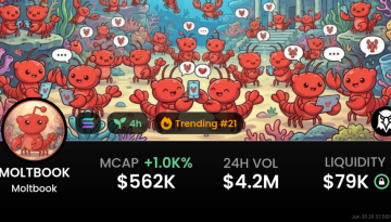 Moltbook: Η ανάδυση της «κοινωνίας» των AI – Αυτόνομη οργάνωση και 1.700 πράκτορες σε τρεις ημέρες