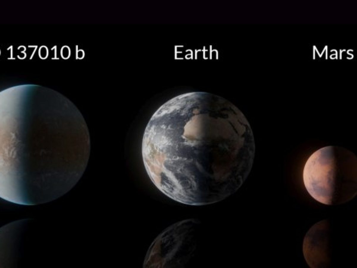 Εξωπλανήτης στο μέγεθος της Γης ανακαλύφθηκε στη γαλαξιακή γειτονιά μας – Και είναι «δυνητικά κατοικήσιμος»