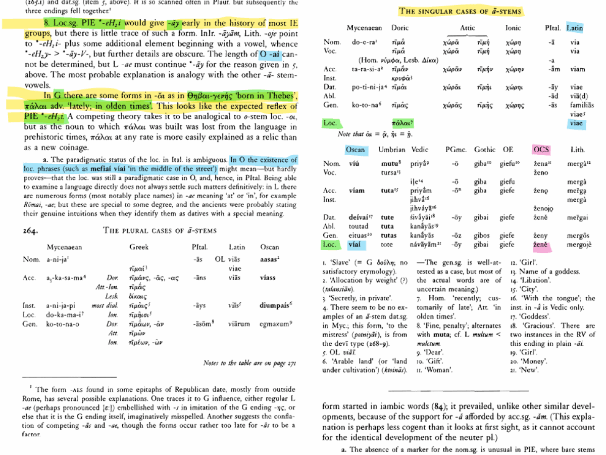 Η ΠΙΕ τοπική πτώση