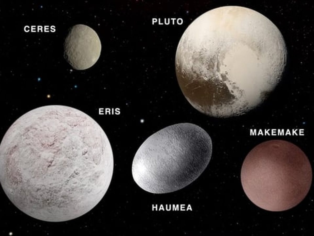 Γιατί Ο Πλούτωνας Δεν Θεωρείται Πλανήτης Από Πολλούς; Αποκαλυπτικά Αιτία