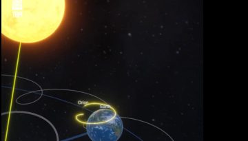 Πόσο πολύπλοκη είναι η αποστολή Artemis II;