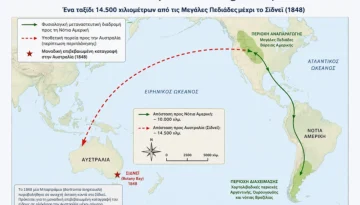 &Tau;&omicron; &omicron;&rho;&nu;&iota;&theta;&omicron;&lambda;&omicron;&gamma;&iota;&kappa;ό &mu;&upsilon;&sigma;&tau;ή&rho;&iota;&omicron; &tau;&eta;&sigmaf; &Mu;&pi;&alpha;&rho;&tau;&rho;ά&mu;&iota;&alpha;&sigmaf; &ndash; dasarxeio.com